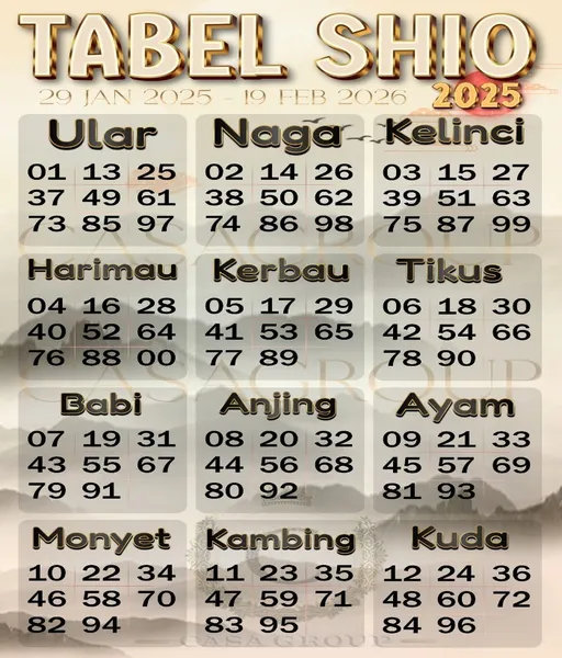 bocoran-bandar-sydney-yang-akurat