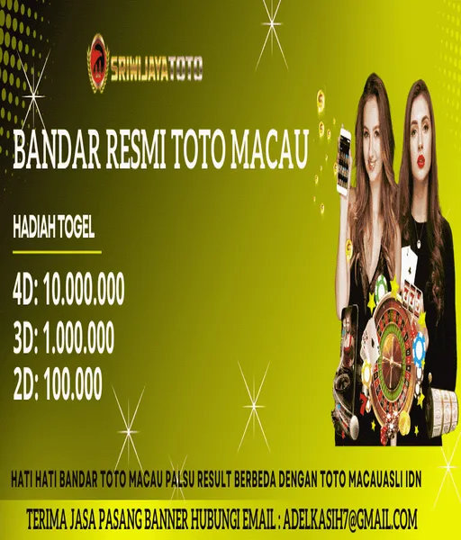 cara-ngecak-togel-jitu-sydney