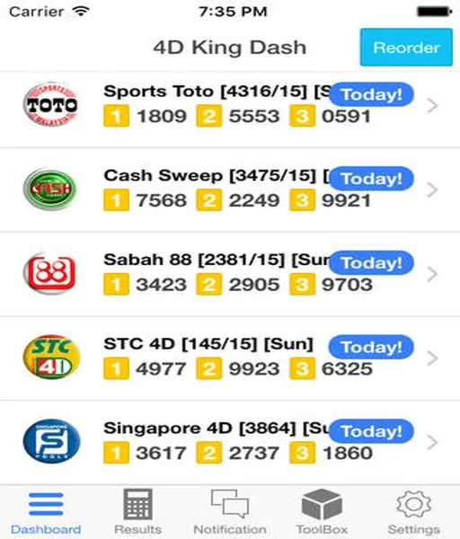 singapore-king-4d
