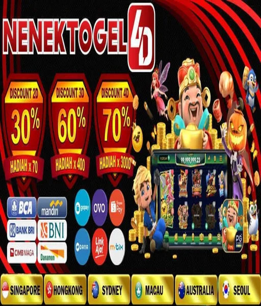 kumpulan-situs-slot-toto