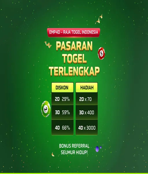 freechip-slot-tanpa-syarat-2025