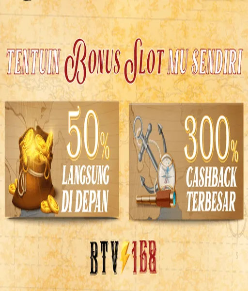 slot-100-di-awal