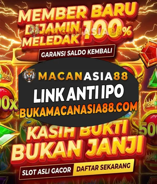 resmi-88-slot