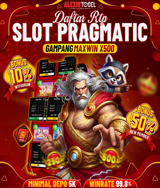 rtp-login-slot-gacor