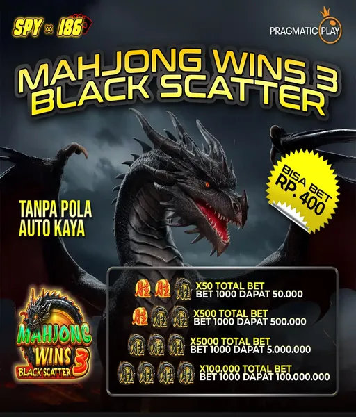 slot-bergaransi-kekalahan-100
