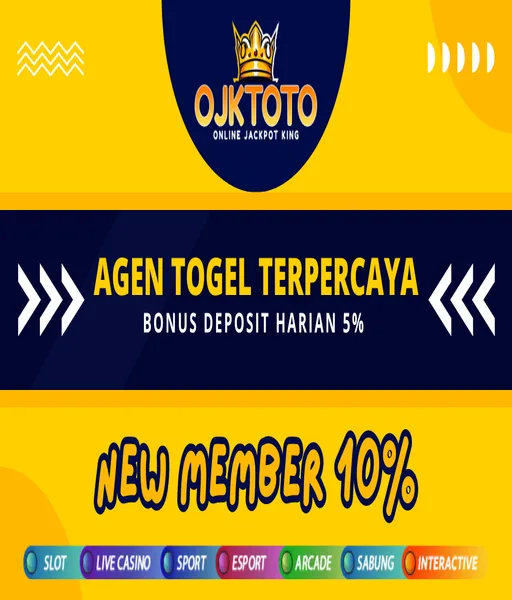 rtp-vigor-slot