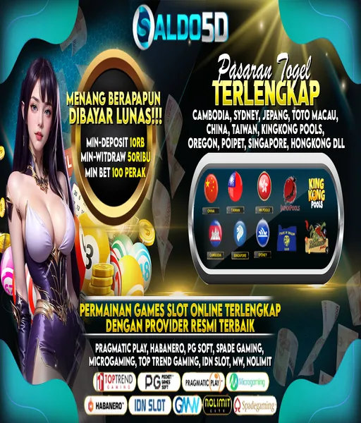slot-modal-100-ribu