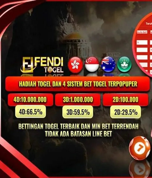 demo-slot-thor-2
