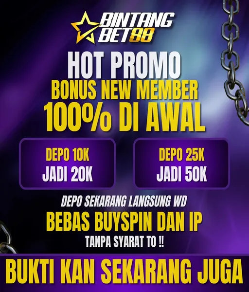 slot-bonus-new-member-100-deposit-20k
