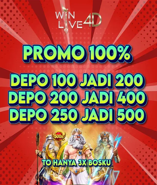 slot-viral-bet77