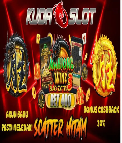 slot-gacor-pulsa-tanpa-potongan
