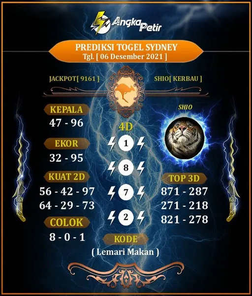 admin-jarwo-bocoran-slot-hari-ini
