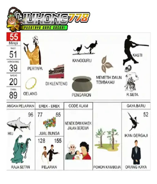 situs-mpo-depo-50-bonus-30-to-x5