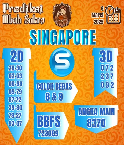 perbedaan-slot-server-luar-dan-lokal
