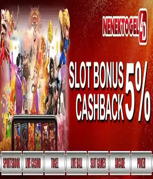 slot-cashback-100-tanpa-to