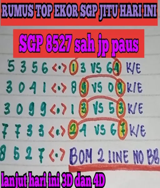 slot-gacor-tanpa-turnover