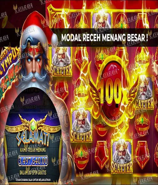 slot-vip-kamboja